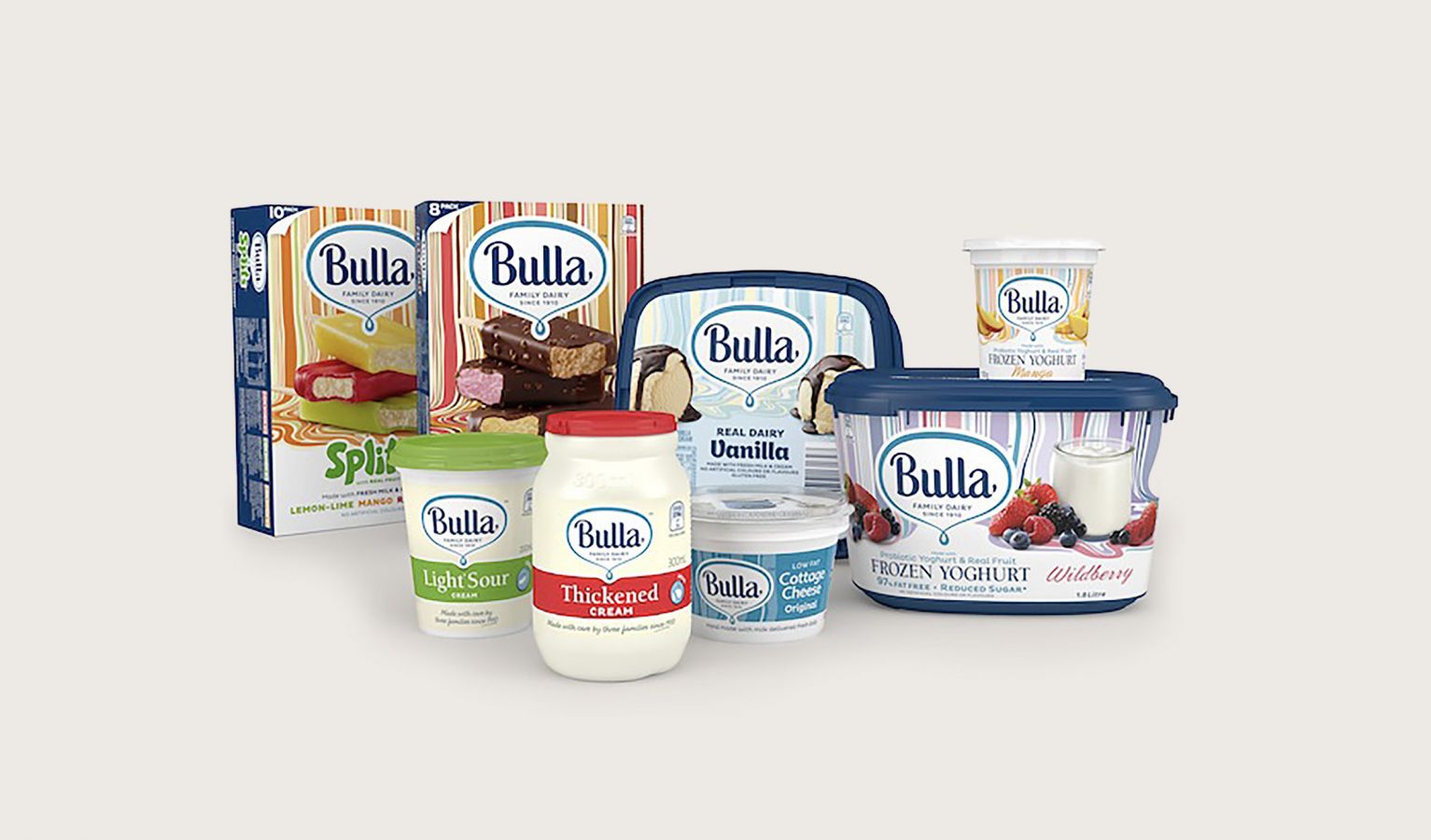 Bulla | the thrills™: formerly Elmwood Australia