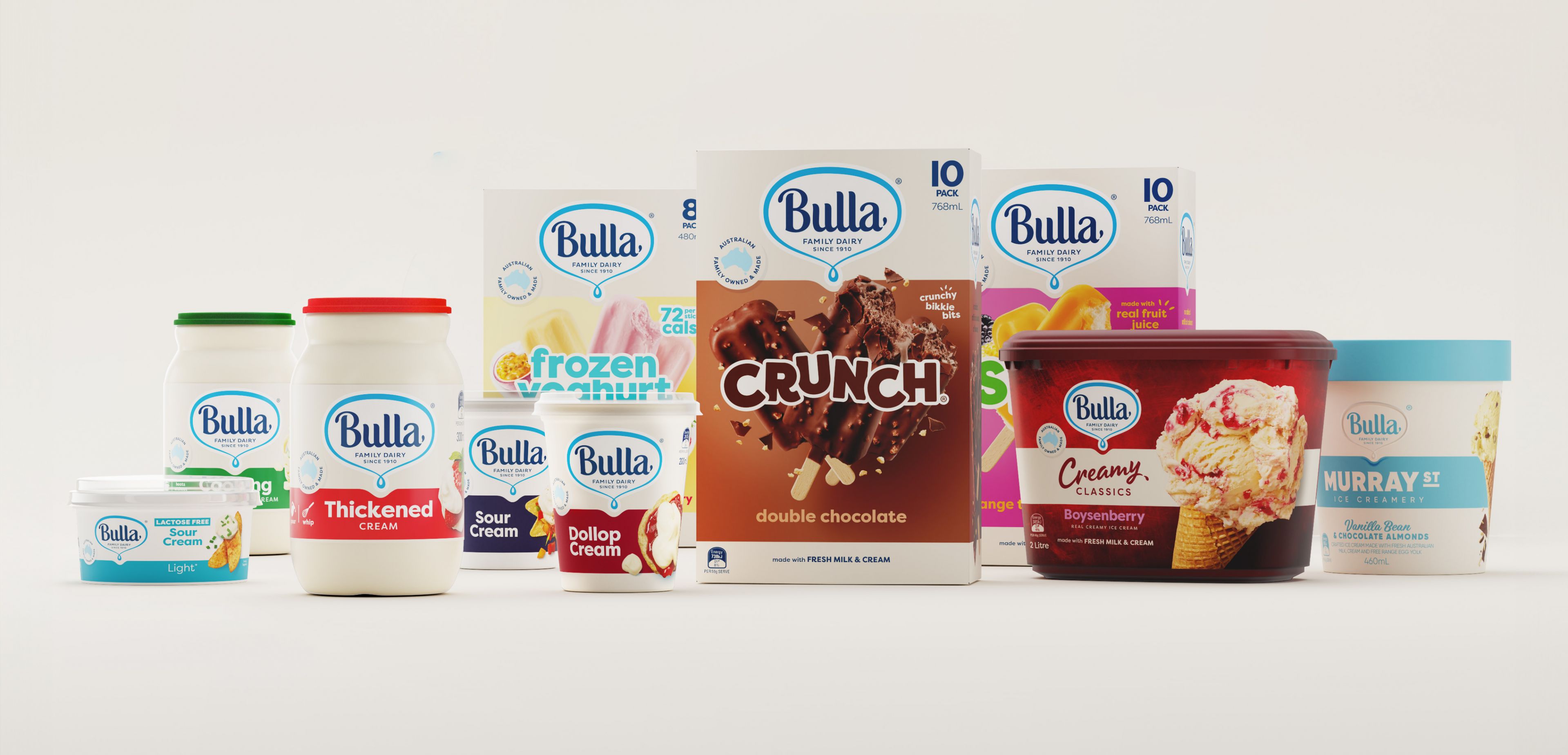 Bulla | the thrills™: formerly Elmwood Australia